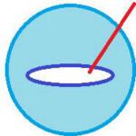 Source Insight下载v4.00.148中文免费版