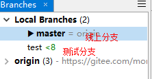 分支介绍配图4