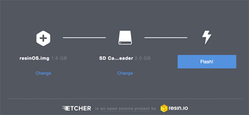 Elementary OS
