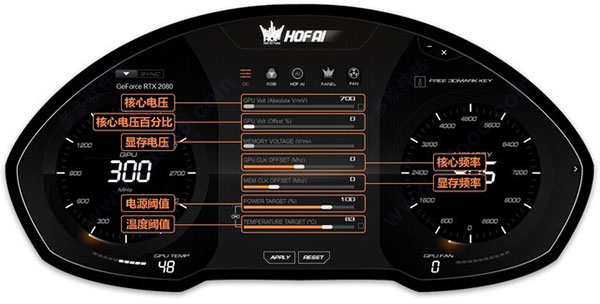 HOF AI Suite