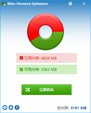 Wise Memory Optimizer
