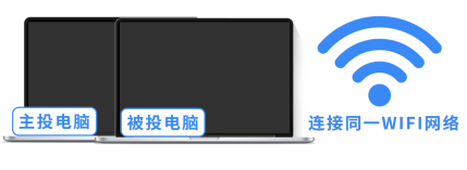 电脑之间互相投屏教程配图1