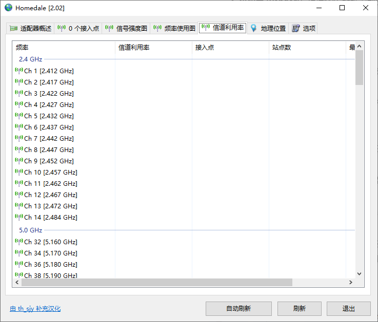 怎么用配图2
