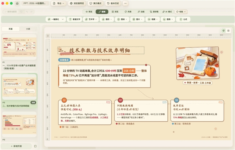 创作指南配图1
