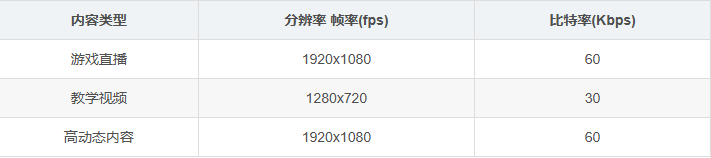 怎么录屏配图6